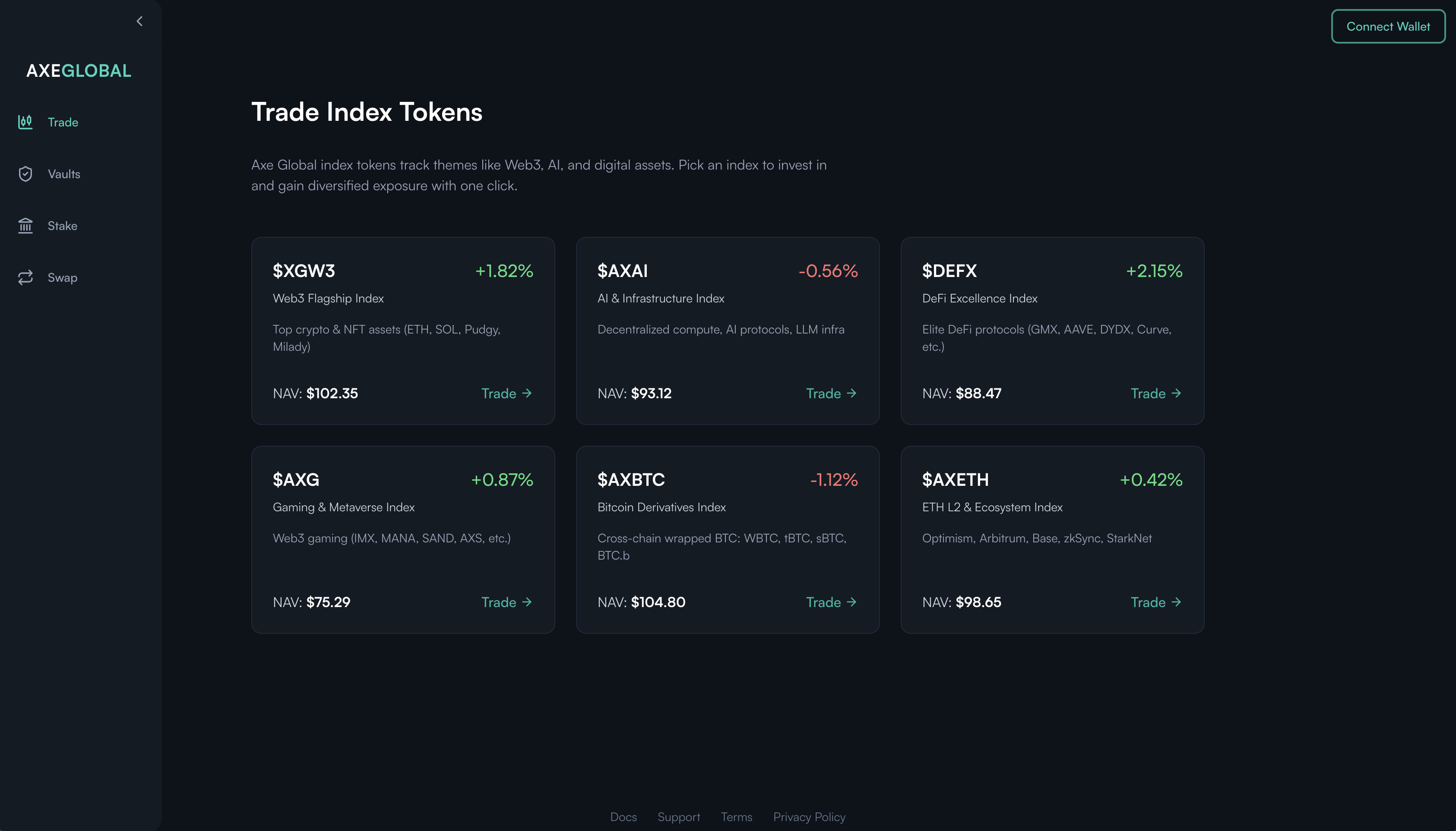 AxeGlobal trading interface